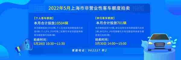 合计投放10504辆！5月拍牌下周六举行，警示价90800元