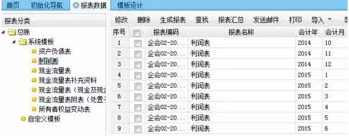 用友T+如何设置利润表公式