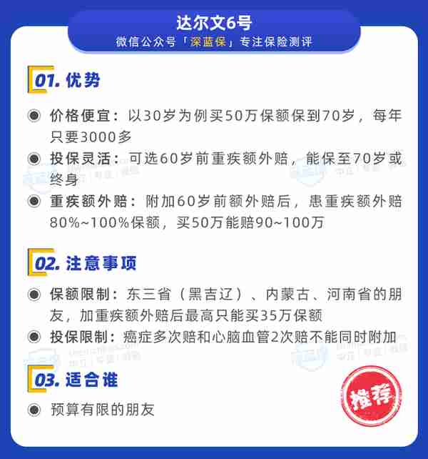 2022年终盘点！重疾险榜单出炉，各个价位都有好产品