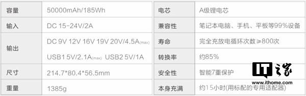 充电宝能不能带上飞机？一个公式帮你判断