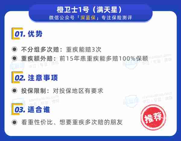 2022年终盘点！重疾险榜单出炉，各个价位都有好产品