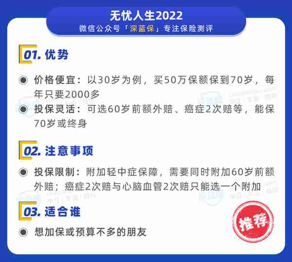 2022年终盘点！重疾险榜单出炉，各个价位都有好产品