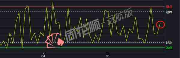 涨停复盘：省广断板避周末，竞价1.8亿抢筹预示着什么？