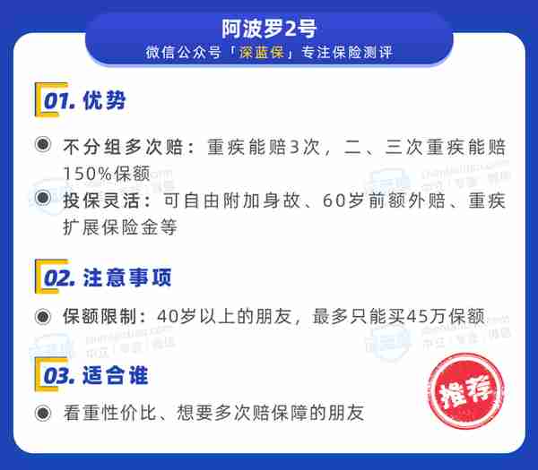 2022年终盘点！重疾险榜单出炉，各个价位都有好产品