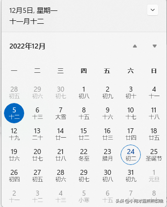 2022年上海市客车额度1-11月价格汇总以及12月拍牌时间预测