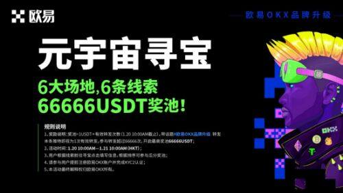 23年高热度虚拟币交易平台 盘点国内虚拟币交易所排行