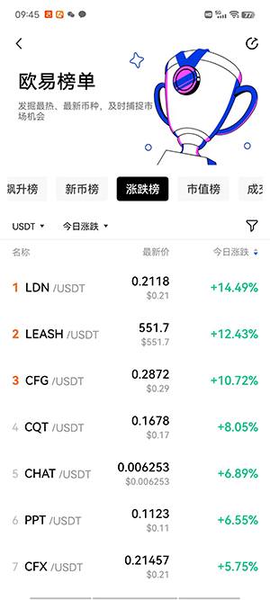 欧意OKEX最新版下载安装(okex欧意app)