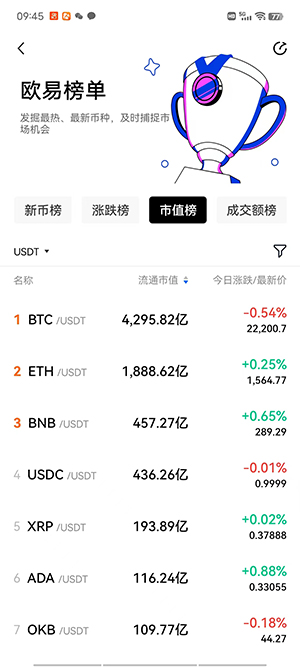 usdt充值教程欧义下载 欧义在哪下载 知乎