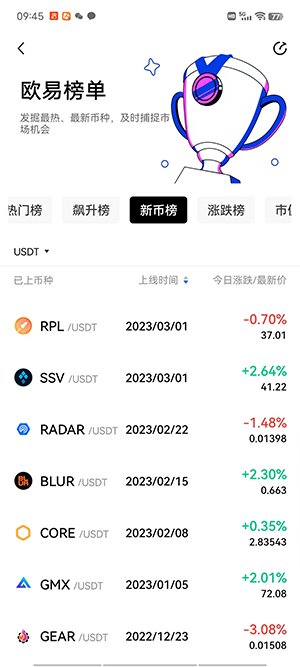 DOGECOIN狗狗币行情app下载-DOGECOIN狗狗币行情app安卓版下载v2.0