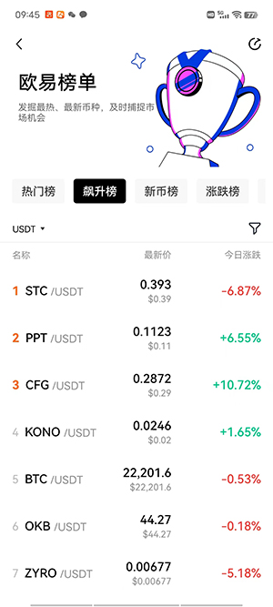 【欧易2023】【欧易2023】okex官方下载苹果 鸥易okex官网电脑下载